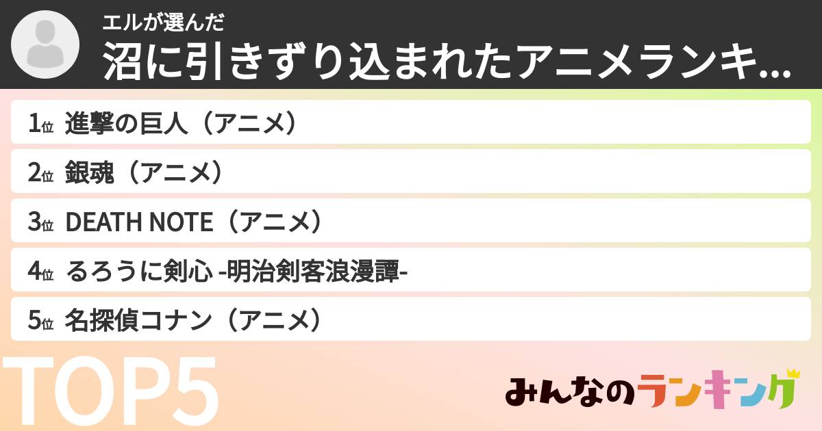 エルさんの「沼に引きずり込まれたアニメランキング」