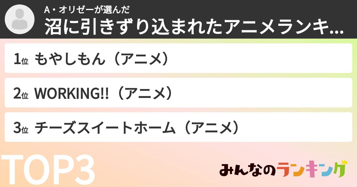 A・オリゼーさんの「沼に引きずり込まれたアニメランキング」