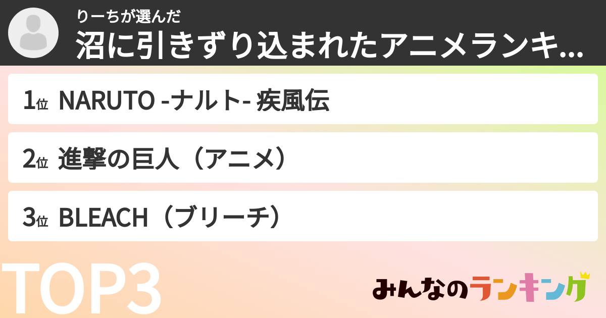 りーちさんの「沼に引きずり込まれたアニメランキング」
