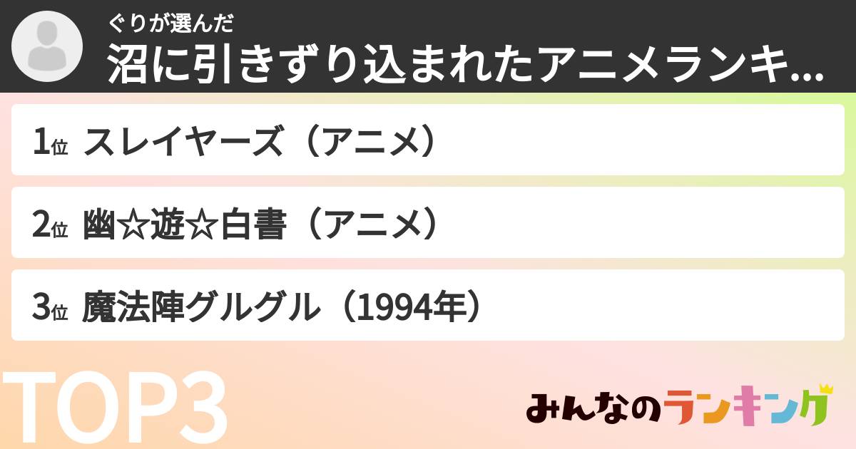 ぐりさんの「沼に引きずり込まれたアニメランキング」