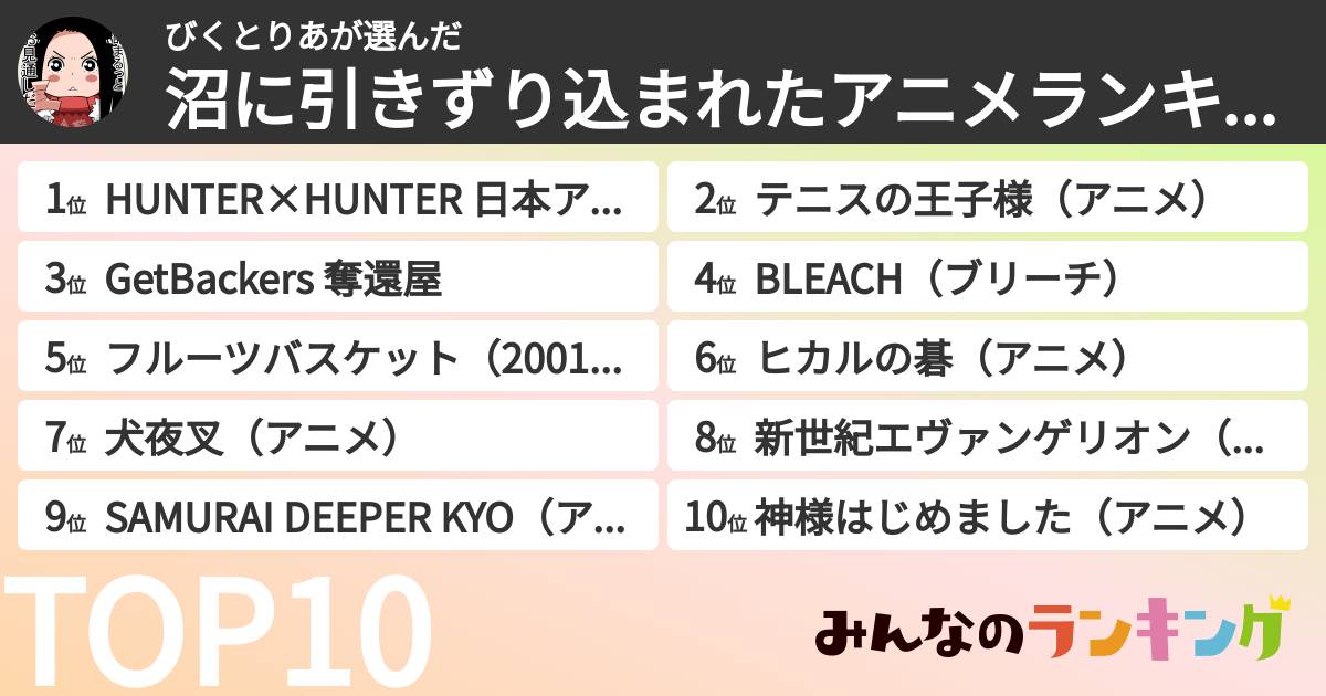 びくとりあさんの「沼に引きずり込まれたアニメランキング」