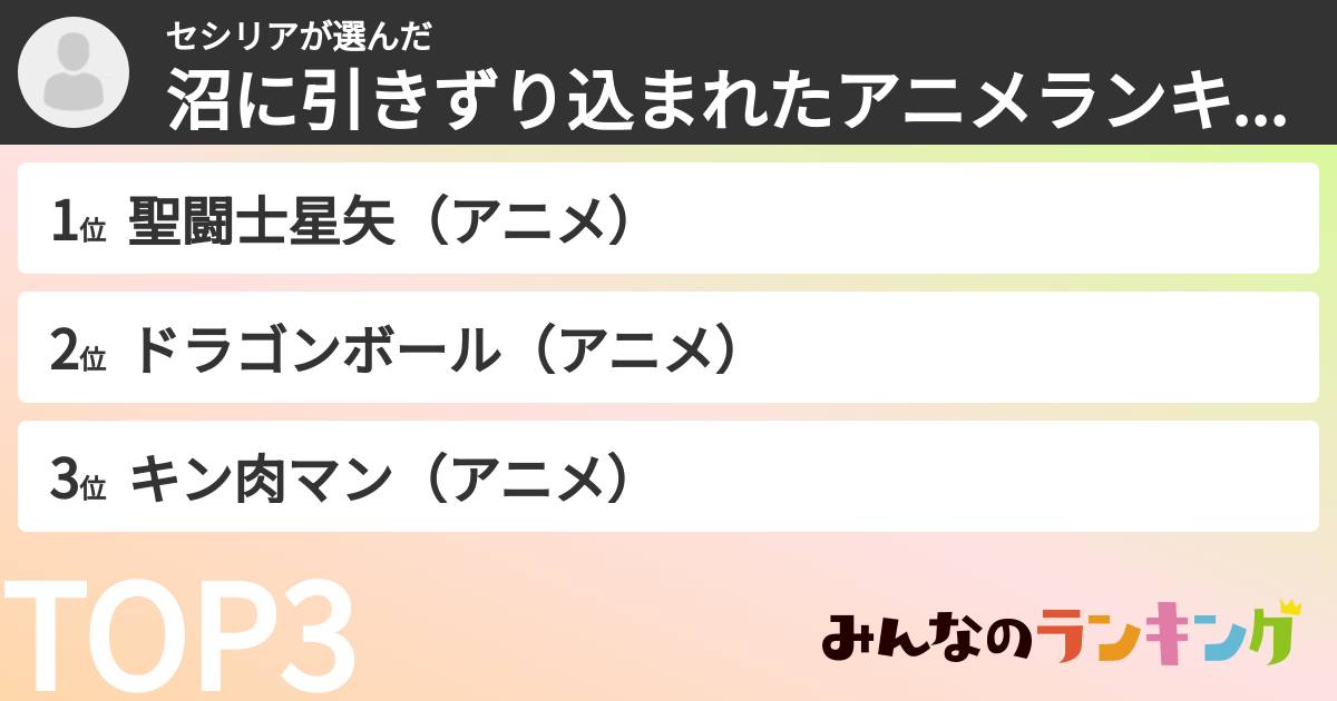 セシリアさんの「沼に引きずり込まれたアニメランキング」