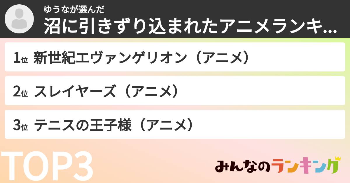 ゆうなさんの「沼に引きずり込まれたアニメランキング」