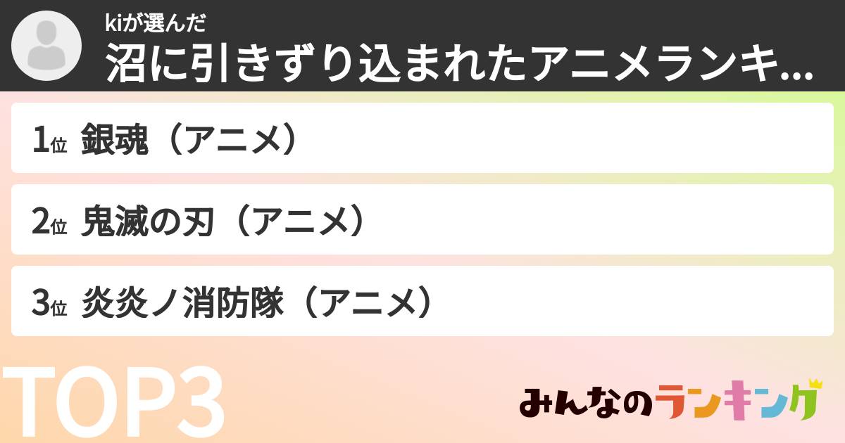 kiさんの「沼に引きずり込まれたアニメランキング」