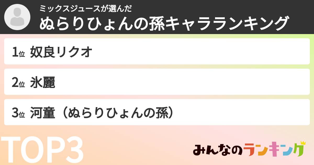 ミックスジュースさんの「ぬらりひょんの孫キャラランキング」
