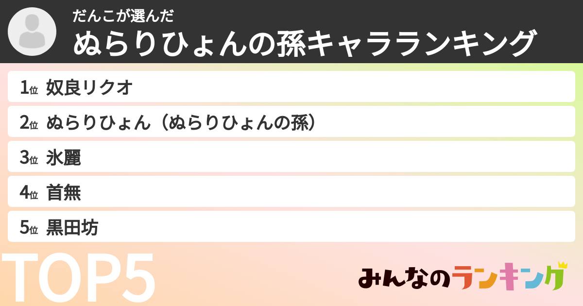 だんこさんの「ぬらりひょんの孫キャラランキング」