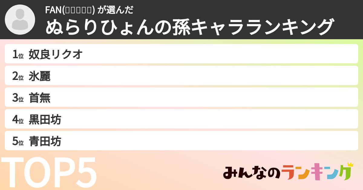 FAN(๑❛ꆚ❛๑) さんの「ぬらりひょんの孫キャラランキング」