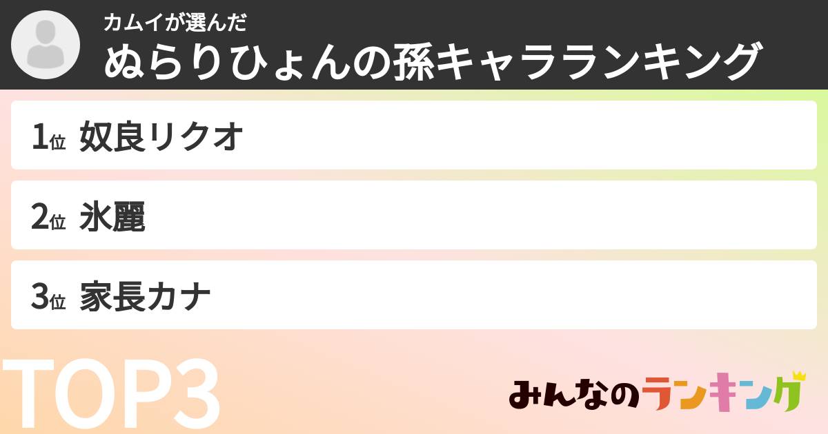 カムイさんの「ぬらりひょんの孫キャラランキング」