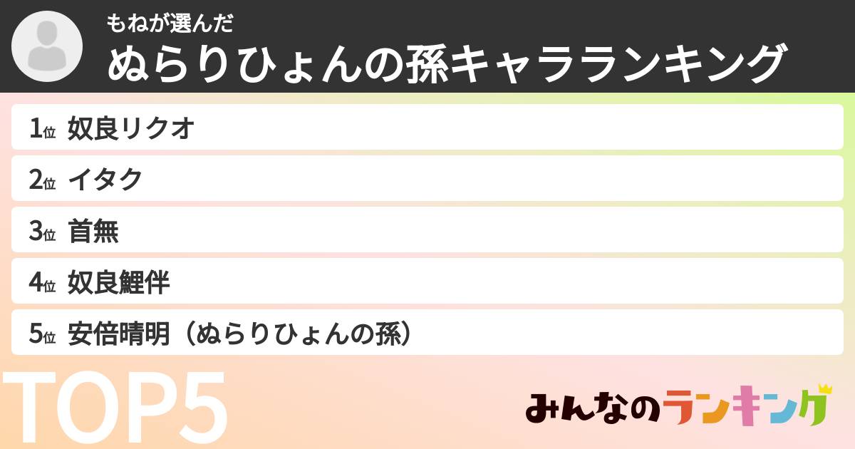 もねさんの「ぬらりひょんの孫キャラランキング」