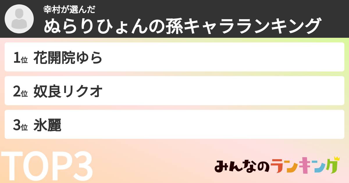 幸村さんの「ぬらりひょんの孫キャラランキング」
