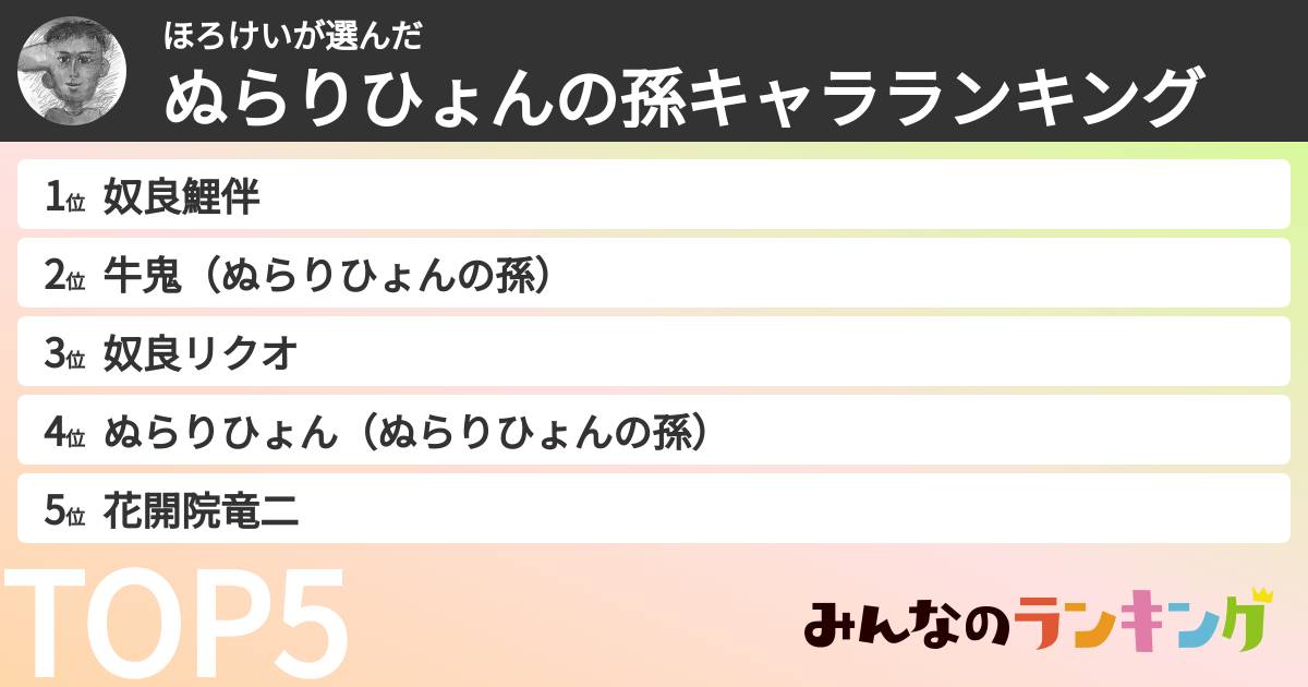 ほろけいさんの「ぬらりひょんの孫キャラランキング」