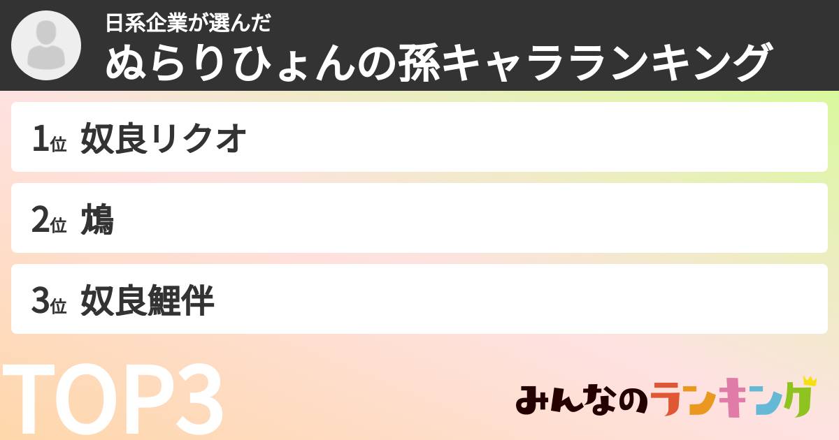 日系企業さんの「ぬらりひょんの孫キャラランキング」