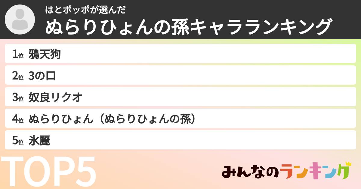 はとポッポさんの「ぬらりひょんの孫キャラランキング」