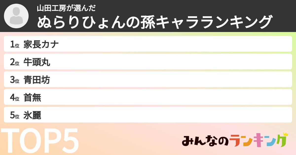 山田工房さんの「ぬらりひょんの孫キャラランキング」