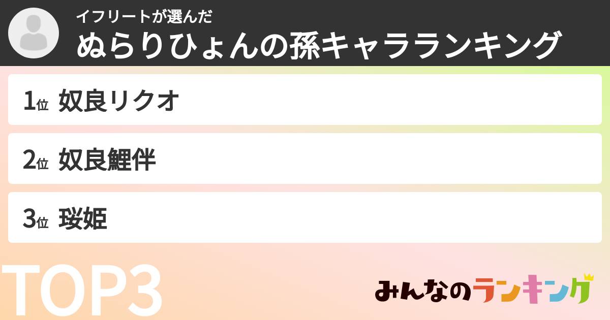 イフリートさんの「ぬらりひょんの孫キャラランキング」