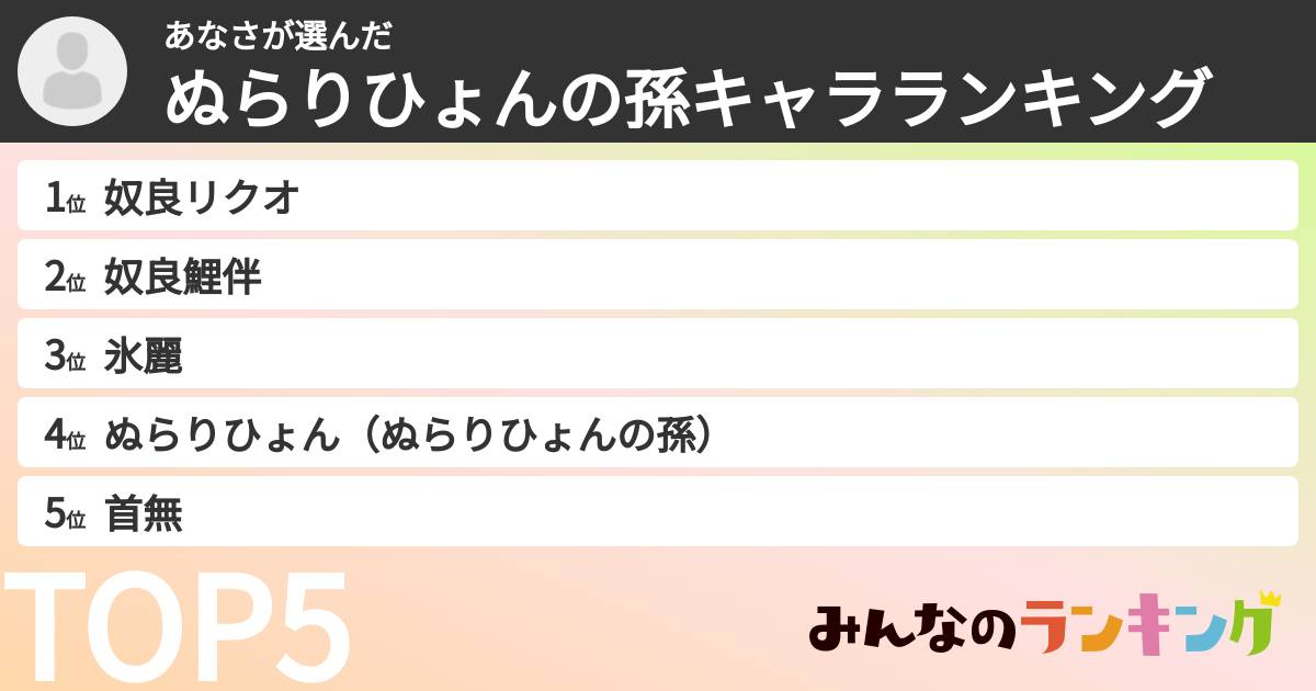 あなささんの「ぬらりひょんの孫キャラランキング」