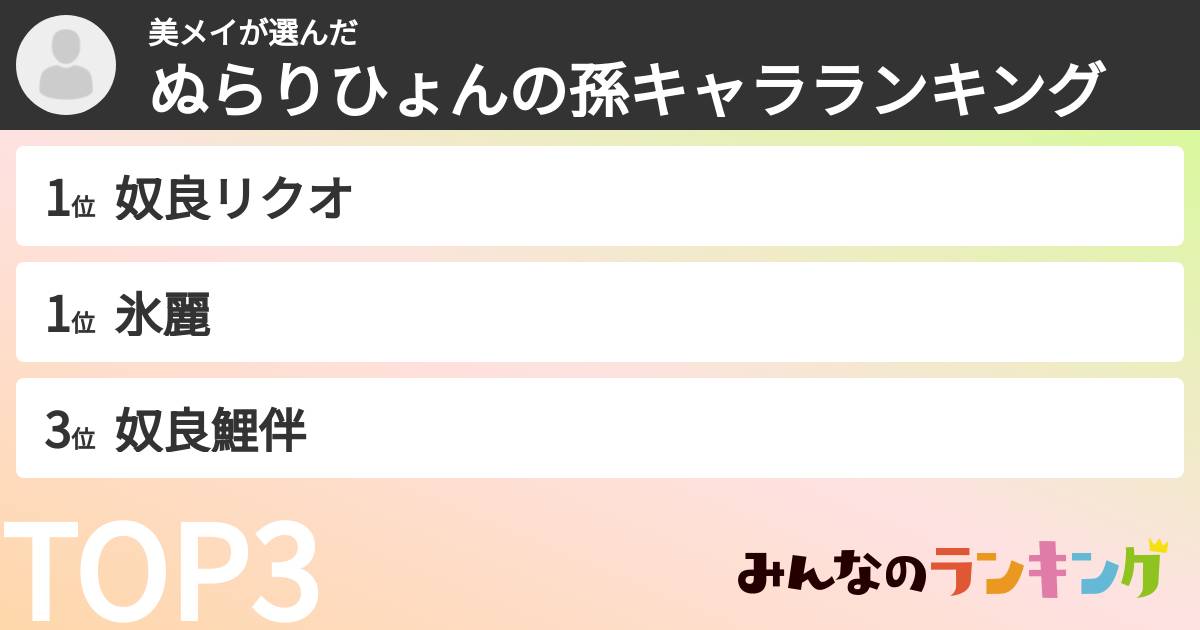 美メイさんの「ぬらりひょんの孫キャラランキング」