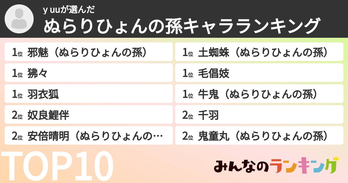 y uuさんの「ぬらりひょんの孫キャラランキング」