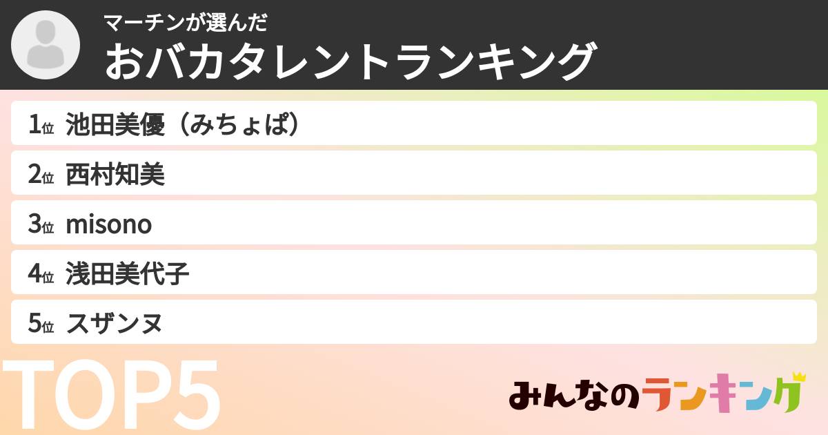 マーチンさんの「おバカタレントランキング」