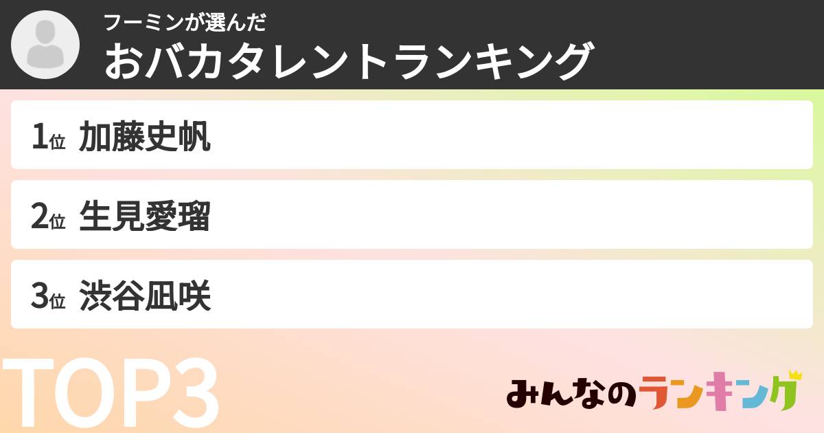 フーミンさんの「おバカタレントランキング」