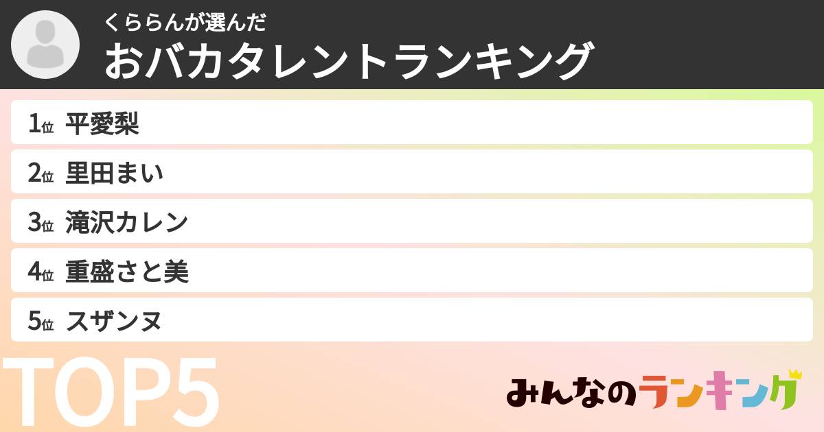 くららんさんの「おバカタレントランキング」