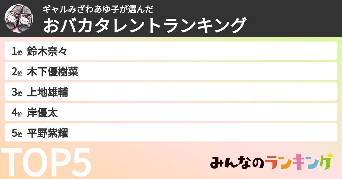 ギャルみざわあゆ子さんの「おバカタレントランキング」