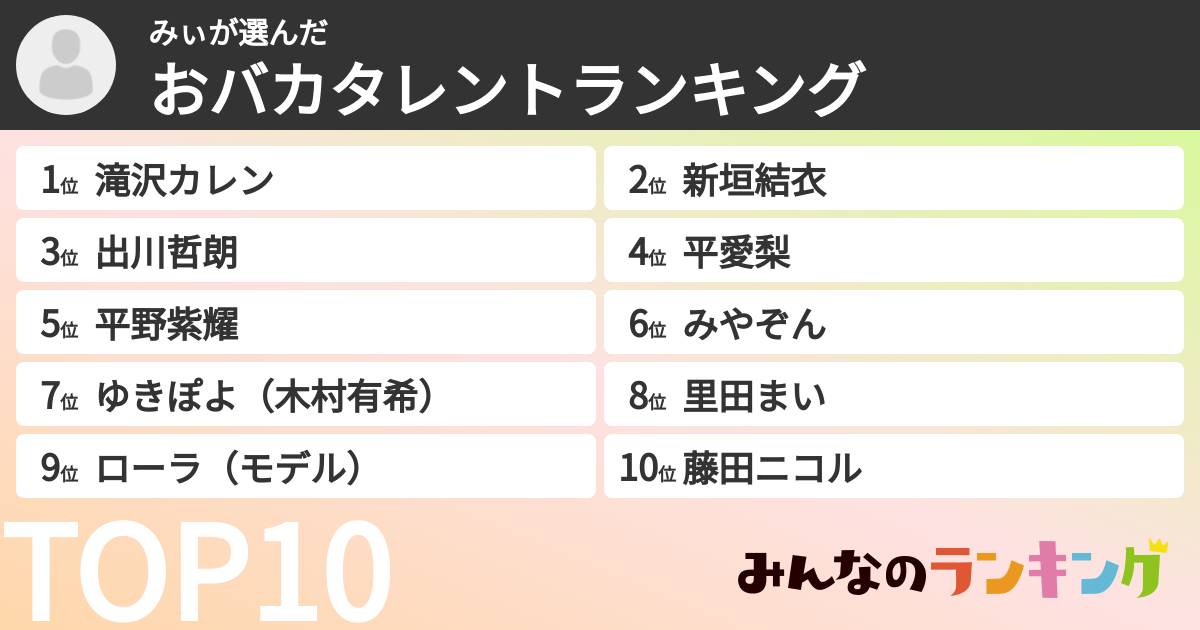 みぃさんの「おバカタレントランキング」