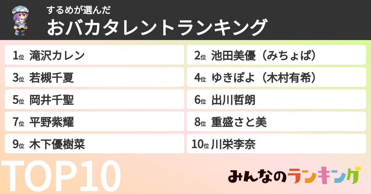 するめさんの「おバカタレントランキング」