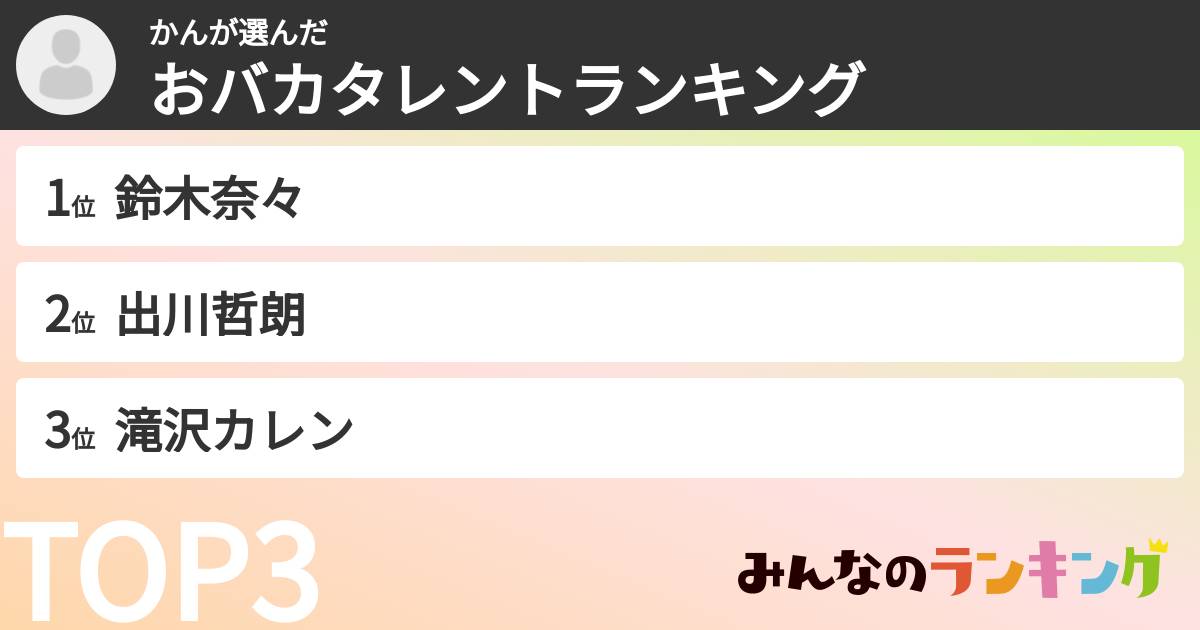 かんさんの「おバカタレントランキング」