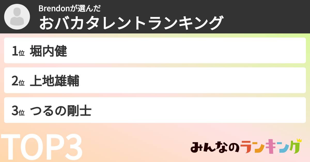 Brendonさんの「おバカタレントランキング」