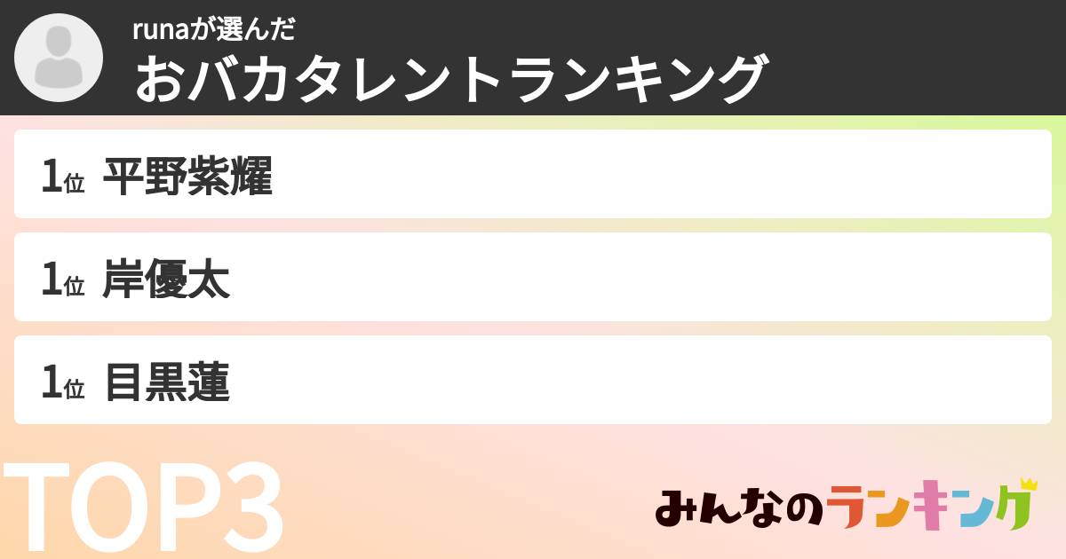 runaさんの「おバカタレントランキング」
