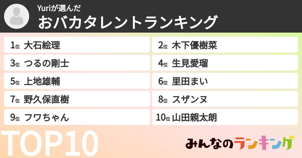 Yuriさんの「おバカタレントランキング」