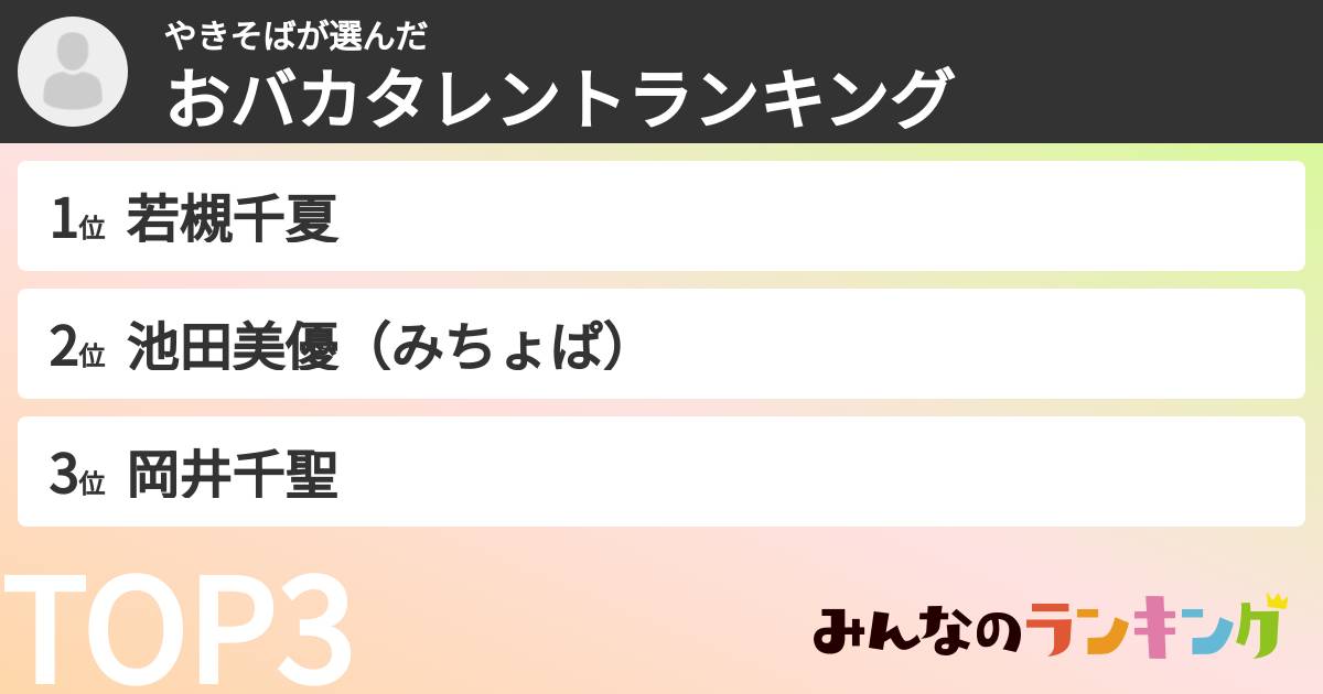 やきそばさんの「おバカタレントランキング」