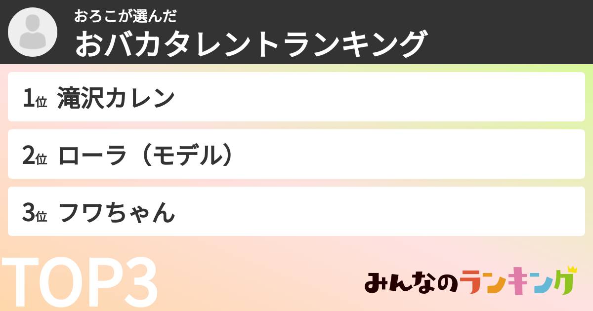 おろこさんの「おバカタレントランキング」