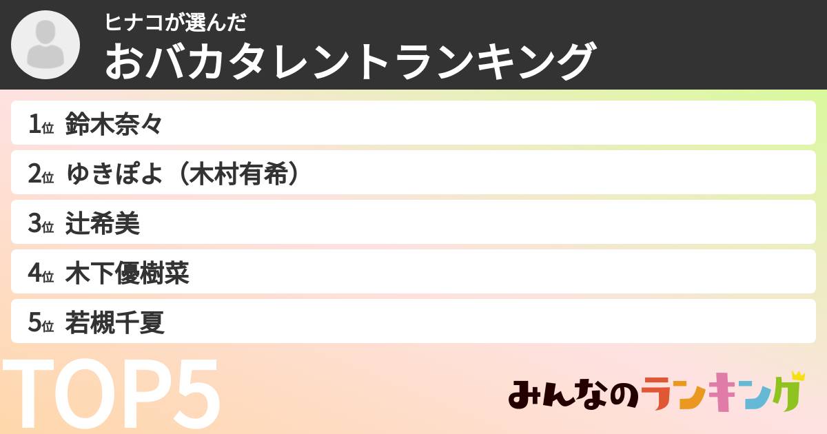 ヒナコさんの「おバカタレントランキング」