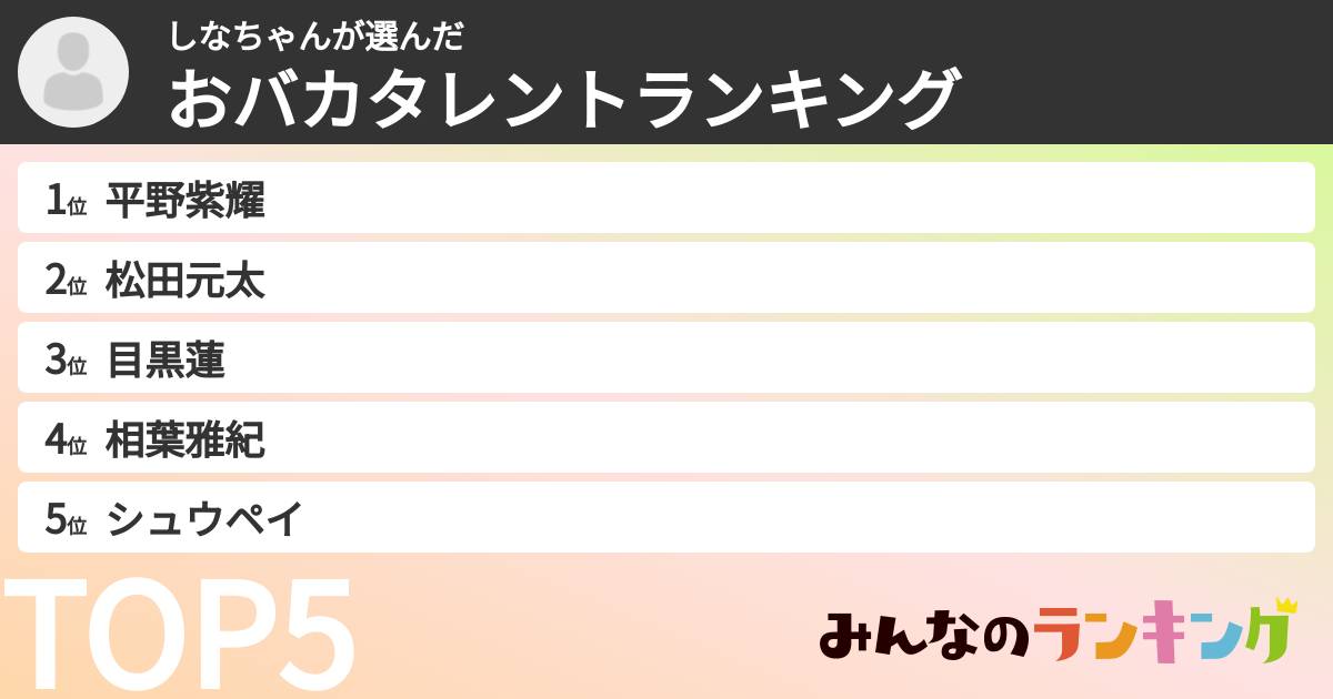 しなちゃんさんの「おバカタレントランキング」