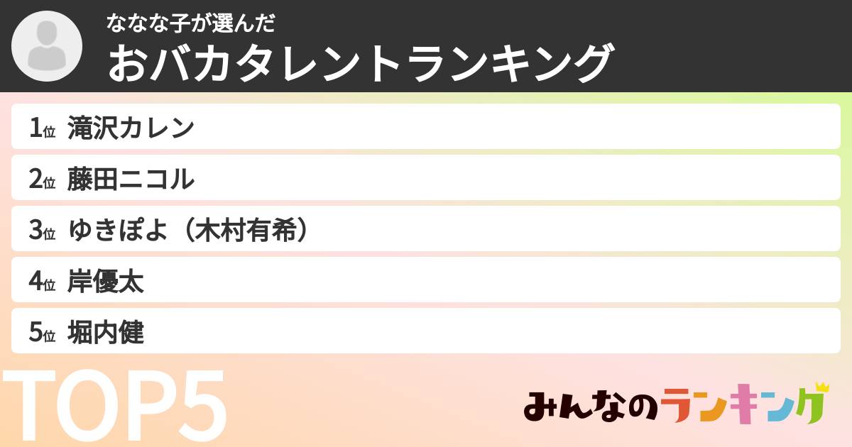 ななな子さんの「おバカタレントランキング」