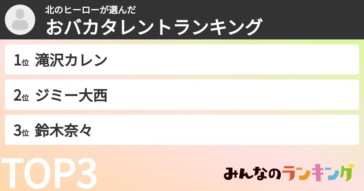 北のヒーローさんの「おバカタレントランキング」