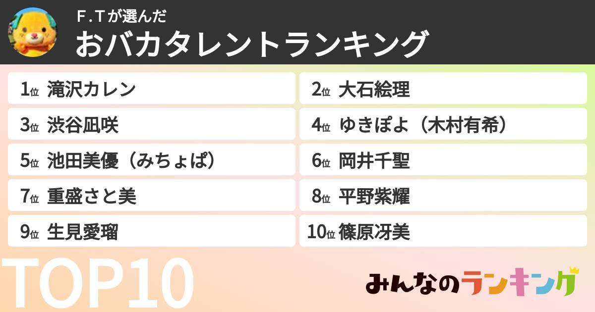 F.Tさんの「おバカタレントランキング」