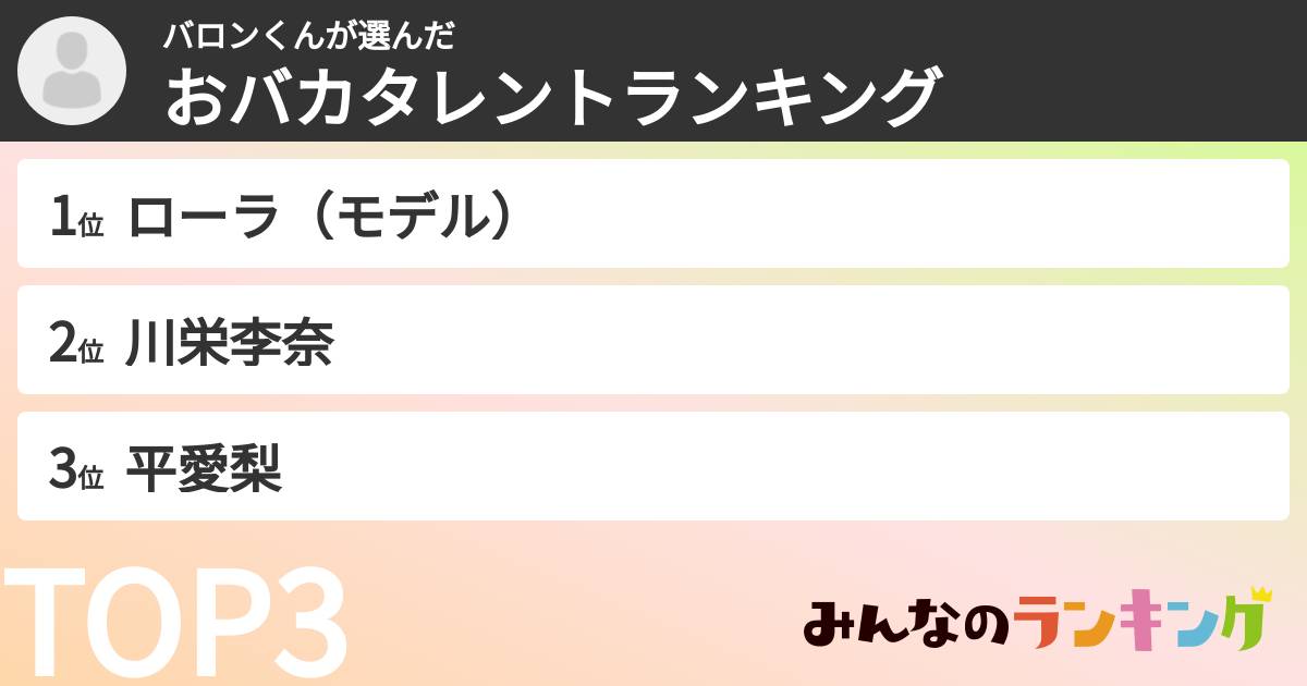 バロンくんさんの「おバカタレントランキング」