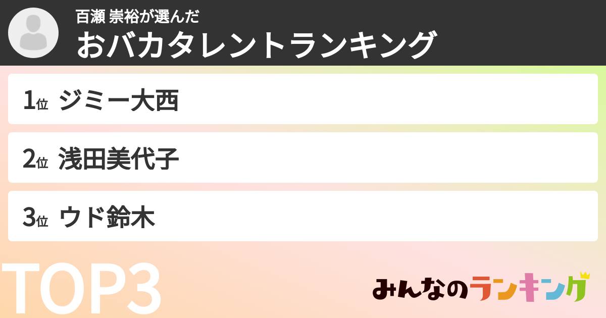 百瀬 崇裕さんの「おバカタレントランキング」