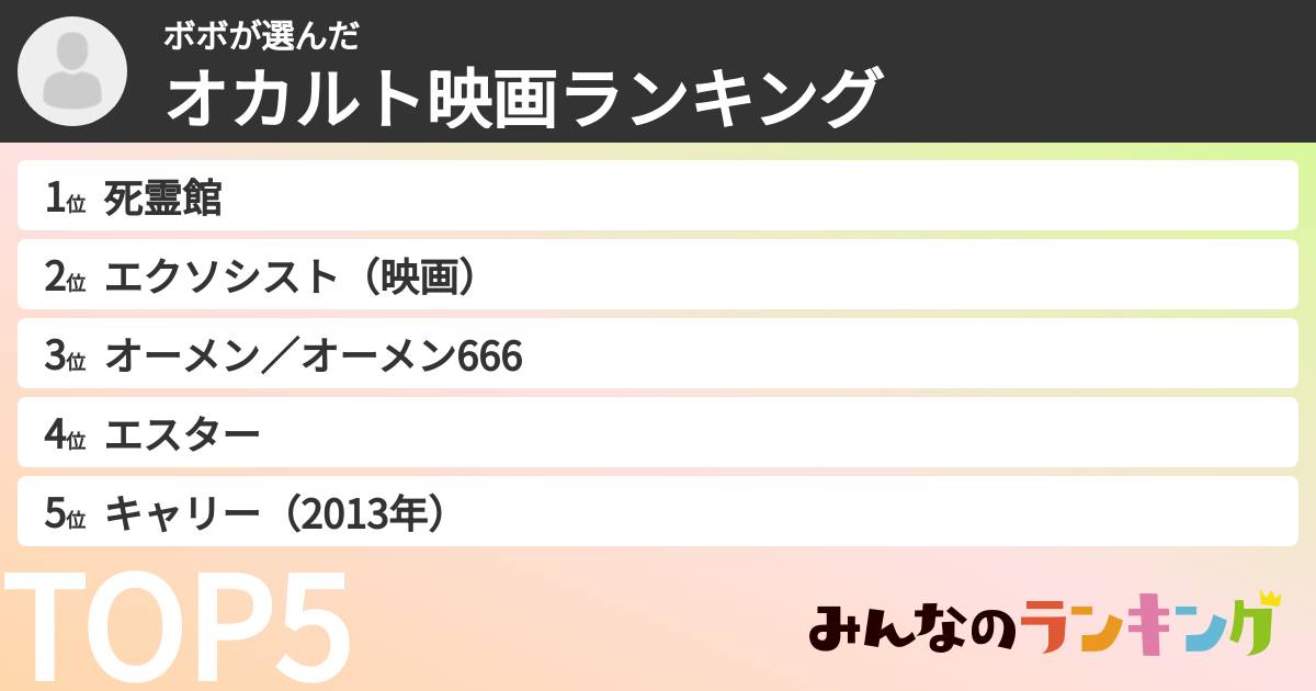 ボボさんの「オカルト映画ランキング」