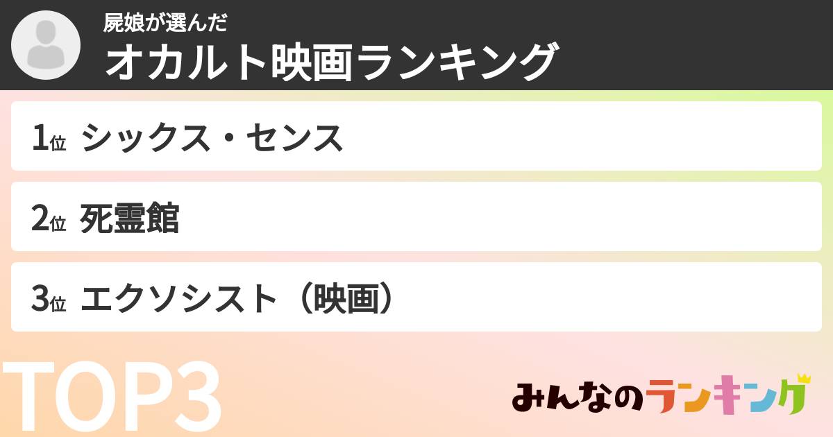 屍娘さんの「オカルト映画ランキング」