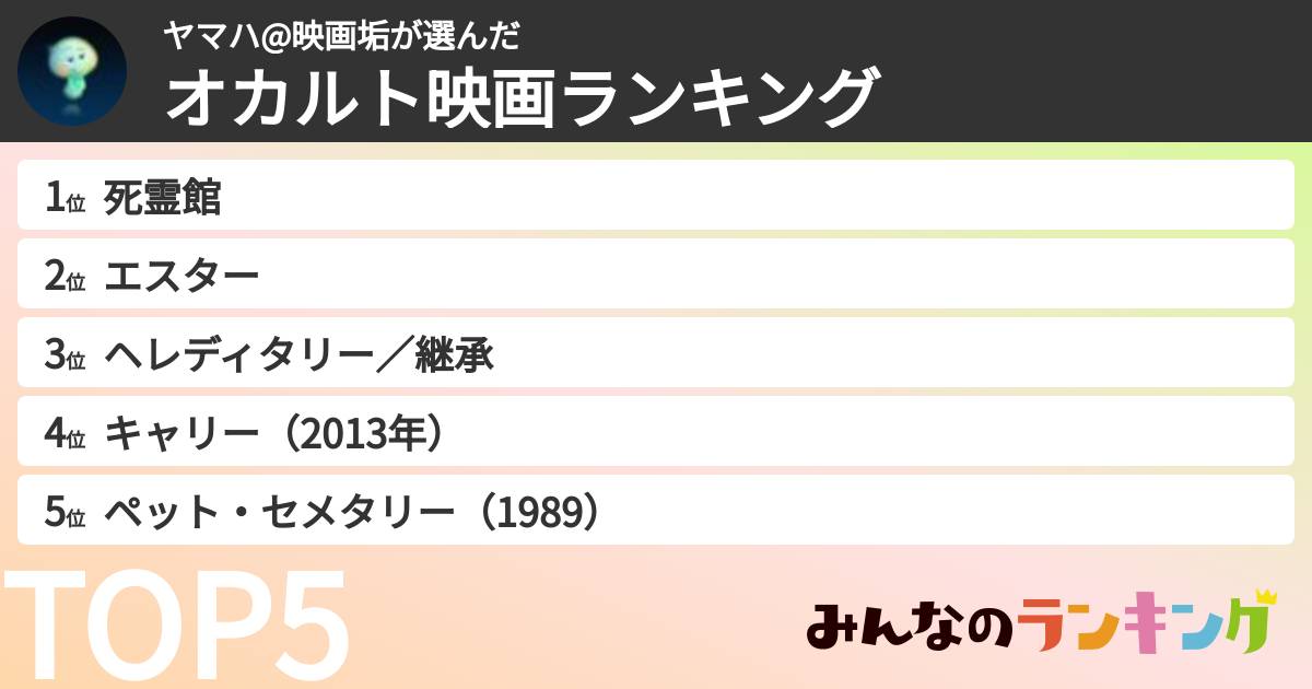 ヤマハ@映画垢さんの「オカルト映画ランキング」