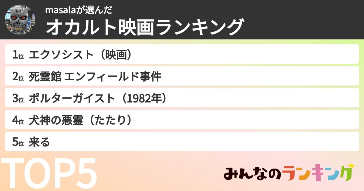 masalaさんの「オカルト映画ランキング」