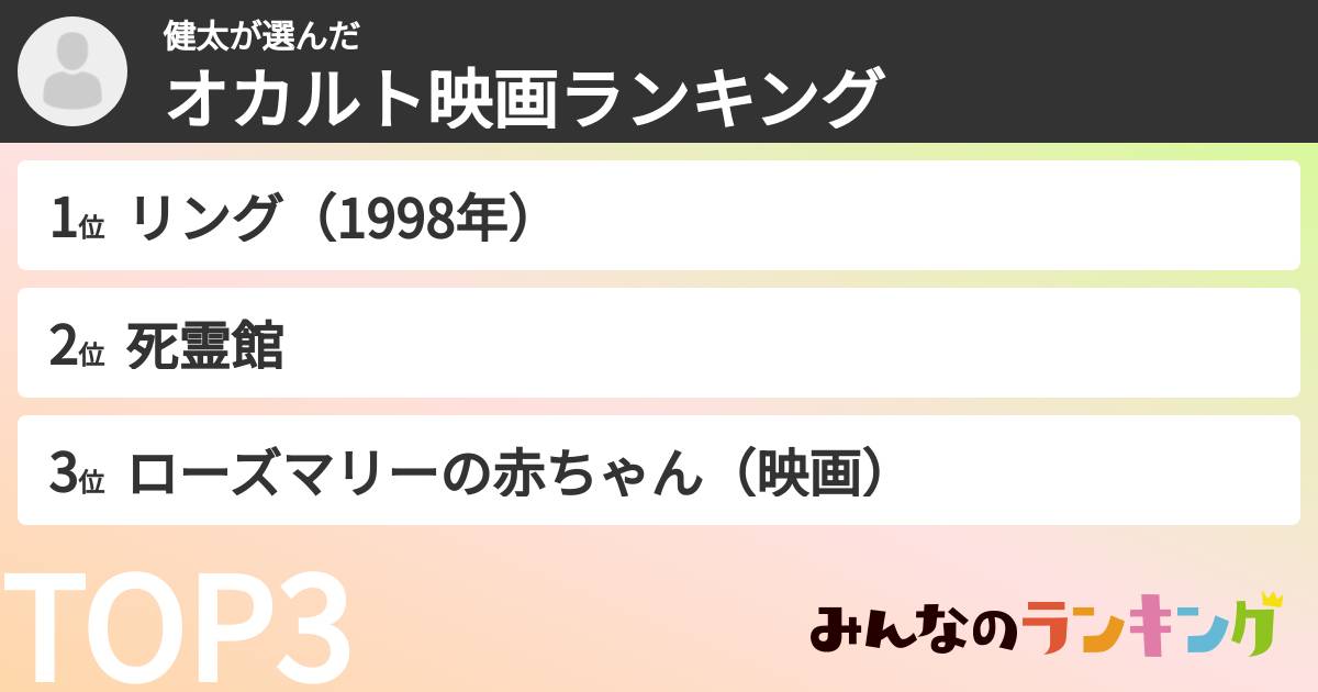 健太さんの「オカルト映画ランキング」