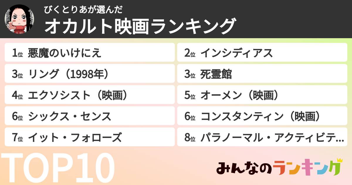 びくとりあさんの「オカルト映画ランキング」