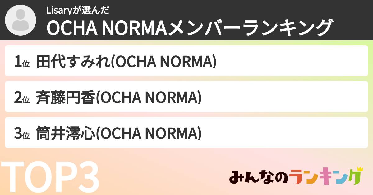 Lisaryさんの「OCHA NORMAメンバーランキング」