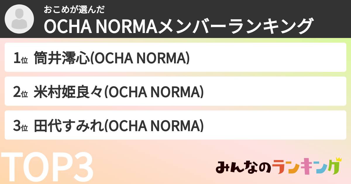 おこめさんの「OCHA NORMAメンバーランキング」
