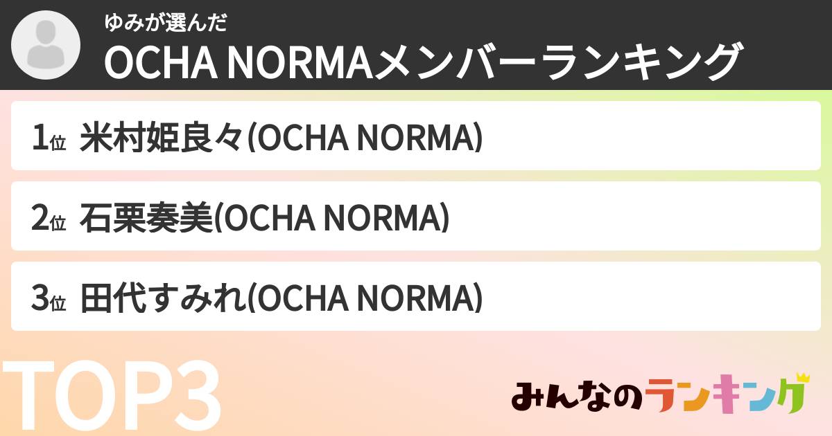 ゆみさんの「OCHA NORMAメンバーランキング」